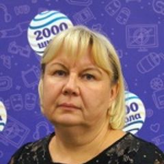 Коваленко Ирина